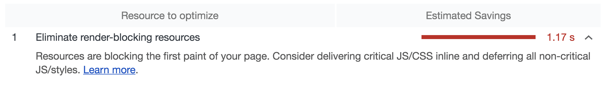 Lighthouse: Audit Eliminate render-blocking resources