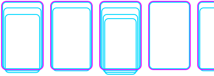 Array multidimensi yang divisualisasi menggunakan kartu. Dari kiri ke kanan adalah tumpukan kartu dengan batas ungu, dan di dalam setiap kartu terdapat 1-banyak kartu dengan batas cyan. Daftar dalam daftar.