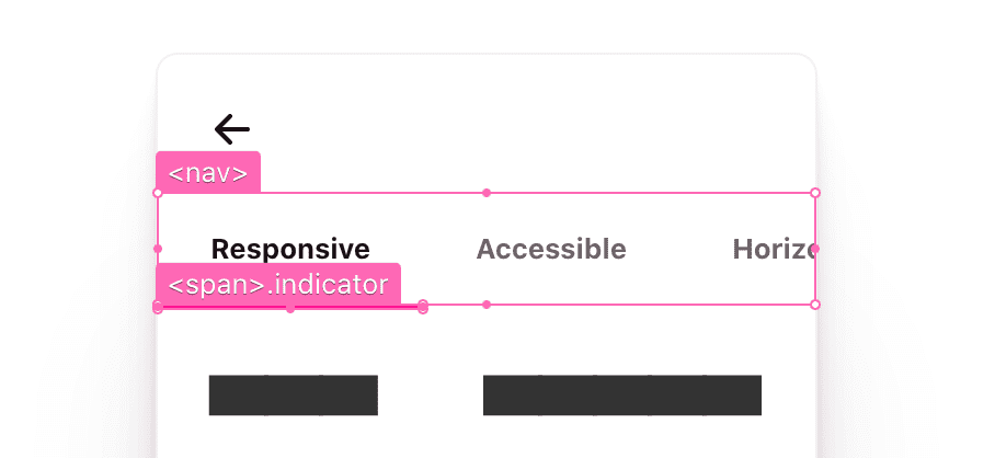 nav ve span.indicator öğelerinde, bileşende kapladıkları alanı ana hatlarıyla gösteren hotpink yer paylaşımları var