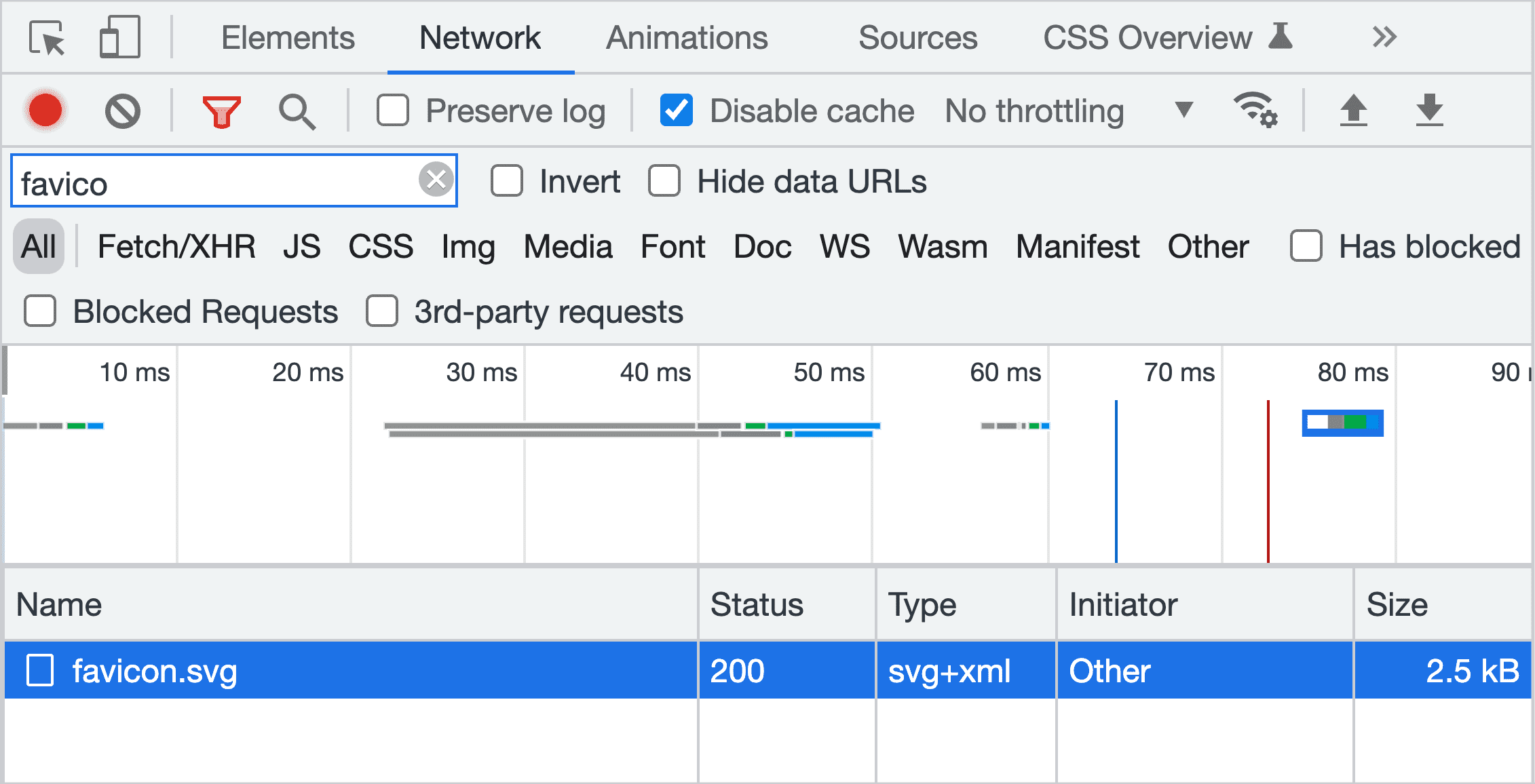 favicon için arama yapılan bir filtrenin bulunduğu ve favicon.svg kaynağının vurgulandığı DevTools&#39;daki Ağ bölmesinin ekran görüntüsü.