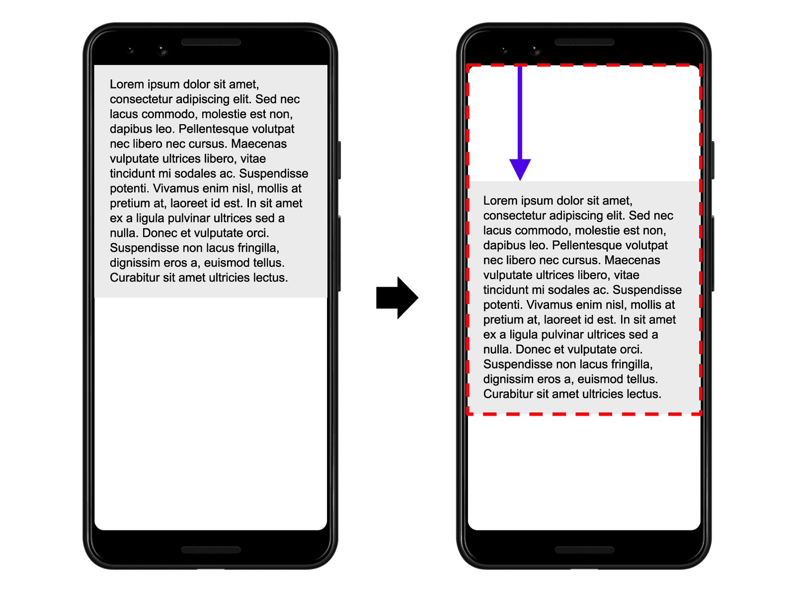 Przykład ułamka odległości z jednym niestabilnym elementem