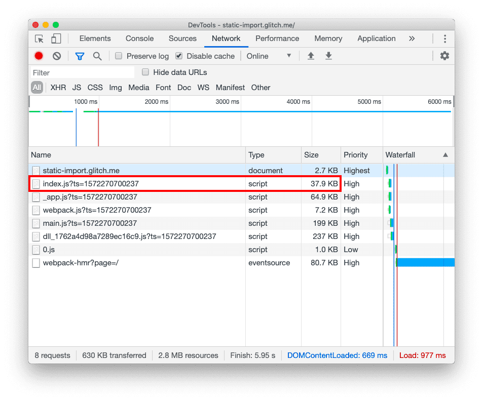 DevTools के नेटवर्क टैब में छह JavaScript फ़ाइलें दिख रही हैं: index.js, app.js, webpack.js, main.js, 0.js, और dll (डाइनैमिक-लिंक लाइब्रेरी) फ़ाइल.