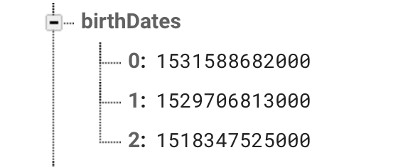 誕生日が UNIX 形式で保存されている