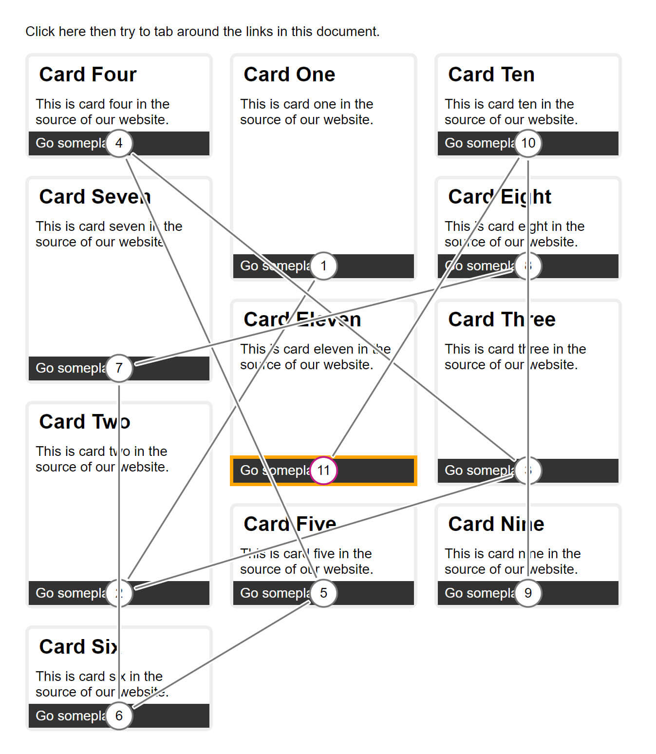 A screenshot of the Accessibility Insights Tool demonstrating the confusing order of items.