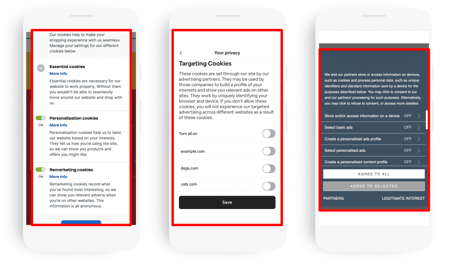 Diagrama que muestra ejemplos de avisos de cookies con configuración completa de cookies