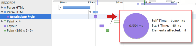 ردیابی ساخت و ساز CSSOM در DevTools