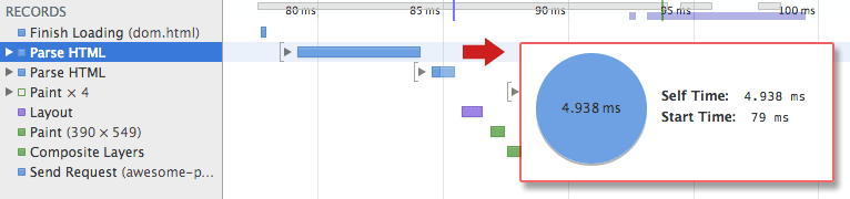 Cómo hacer un seguimiento de la construcción del DOM en DevTools