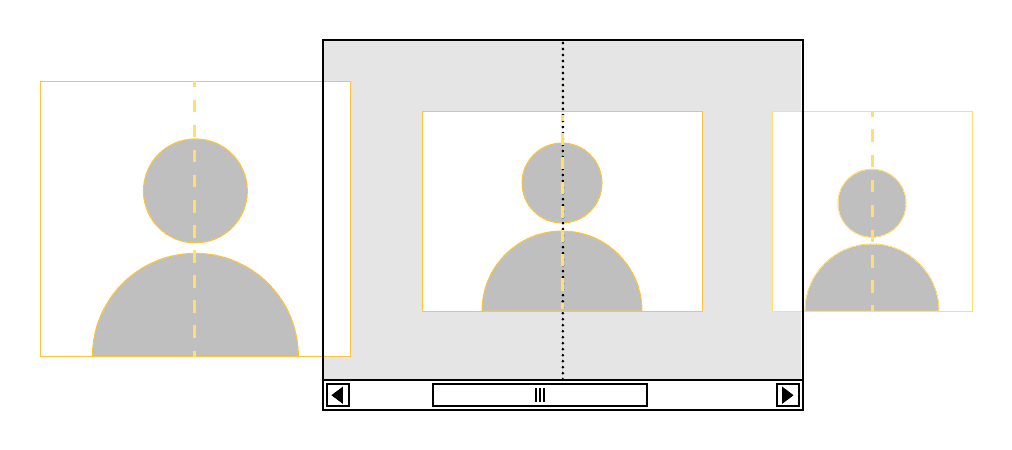 Przykład użycia css scroll snap z karuzelą obrazów.