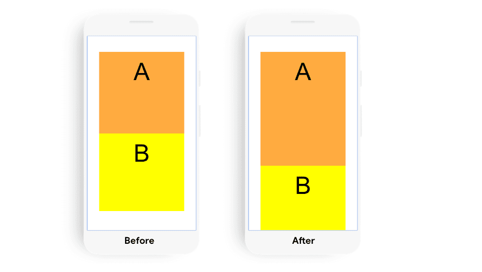 Exemple illustrant un décalage de mise en page causé par une modification des dimensions d&#39;un élément