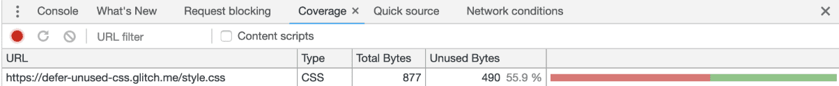 Cobertura del archivo CSS, que muestra el 55.9% de bytes sin usar.