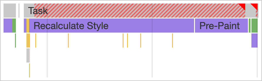 Uma captura de tela de uma tarefa demorada causada por trabalho excessivo de renderização no painel de desempenho do Chrome DevTools. A pilha de chamadas da tarefa longa mostra um tempo significativo gasto na recalculação dos estilos de página, além da pré-pintura.