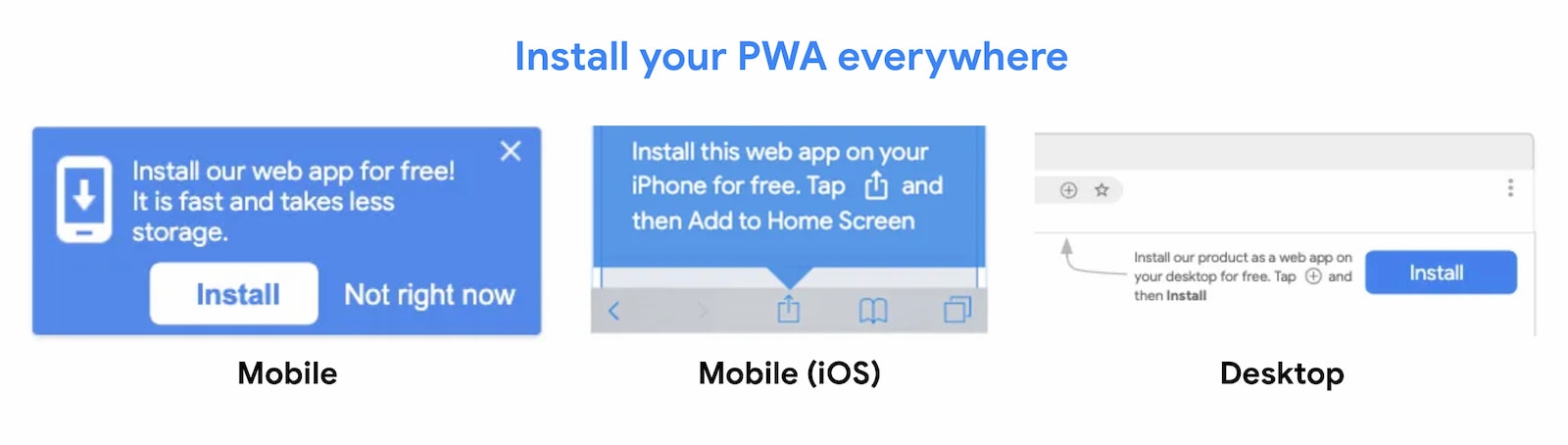 Les PWA peuvent être installées partout.