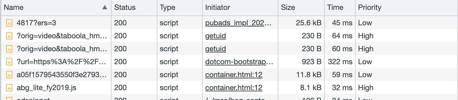 Pestaña Network de las herramientas para desarrolladores de Chrome, en la que se enumeran varios recursos de fuentes. Son una combinación de prioridad baja y alta.