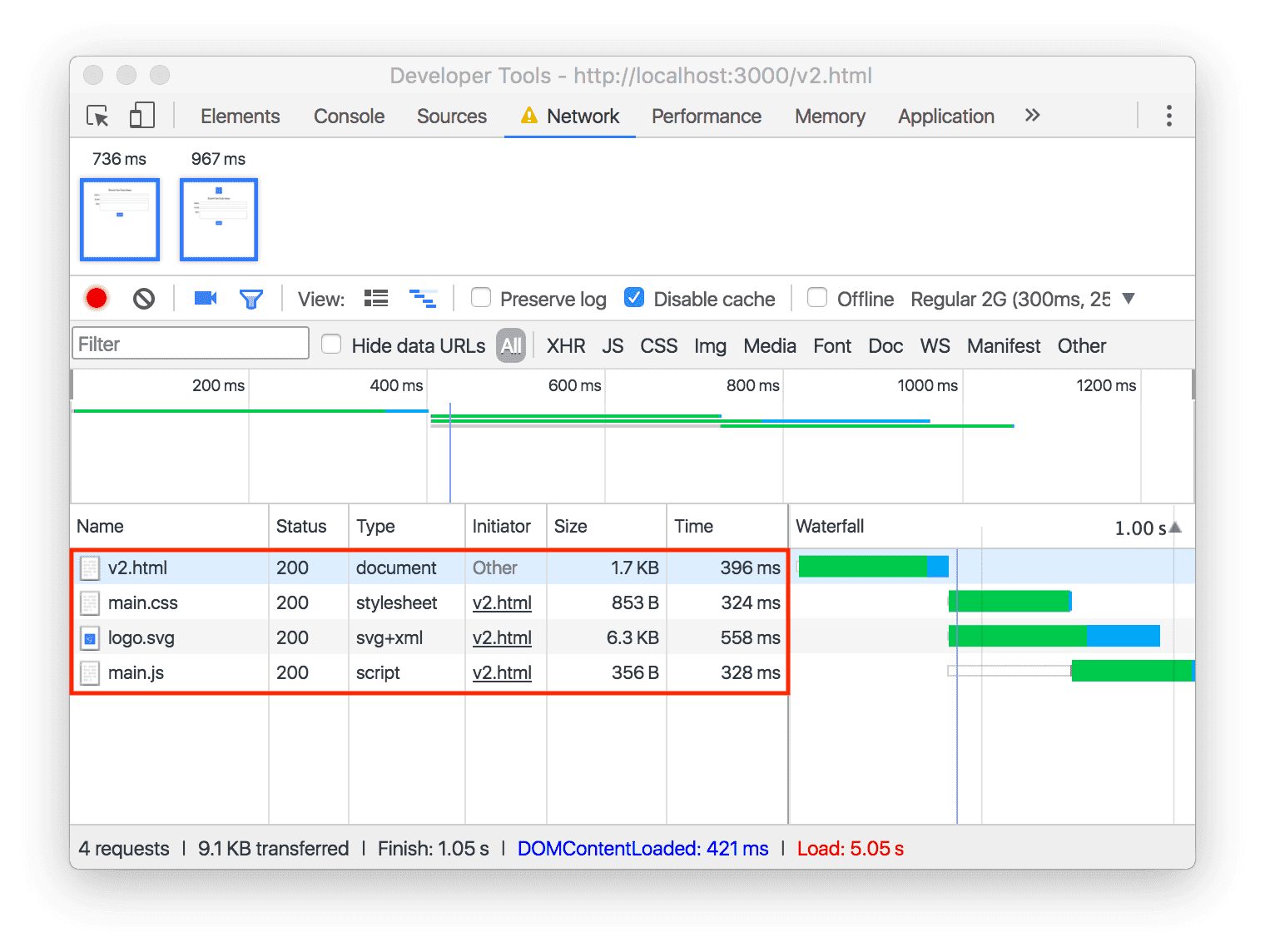 Outils pour les développeurs Chrome panneau Network (Réseau) affichant quatre fichiers en cours de chargement.