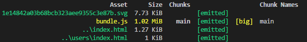 Wyjście webpacka z wyróżnieniem pliku bundle.js