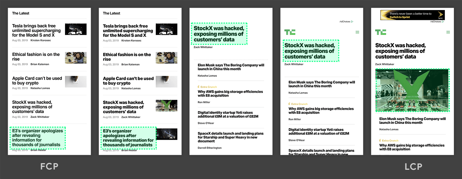 techcrunch.com&#39;dan Largest Contentful Paint zaman çizelgesi