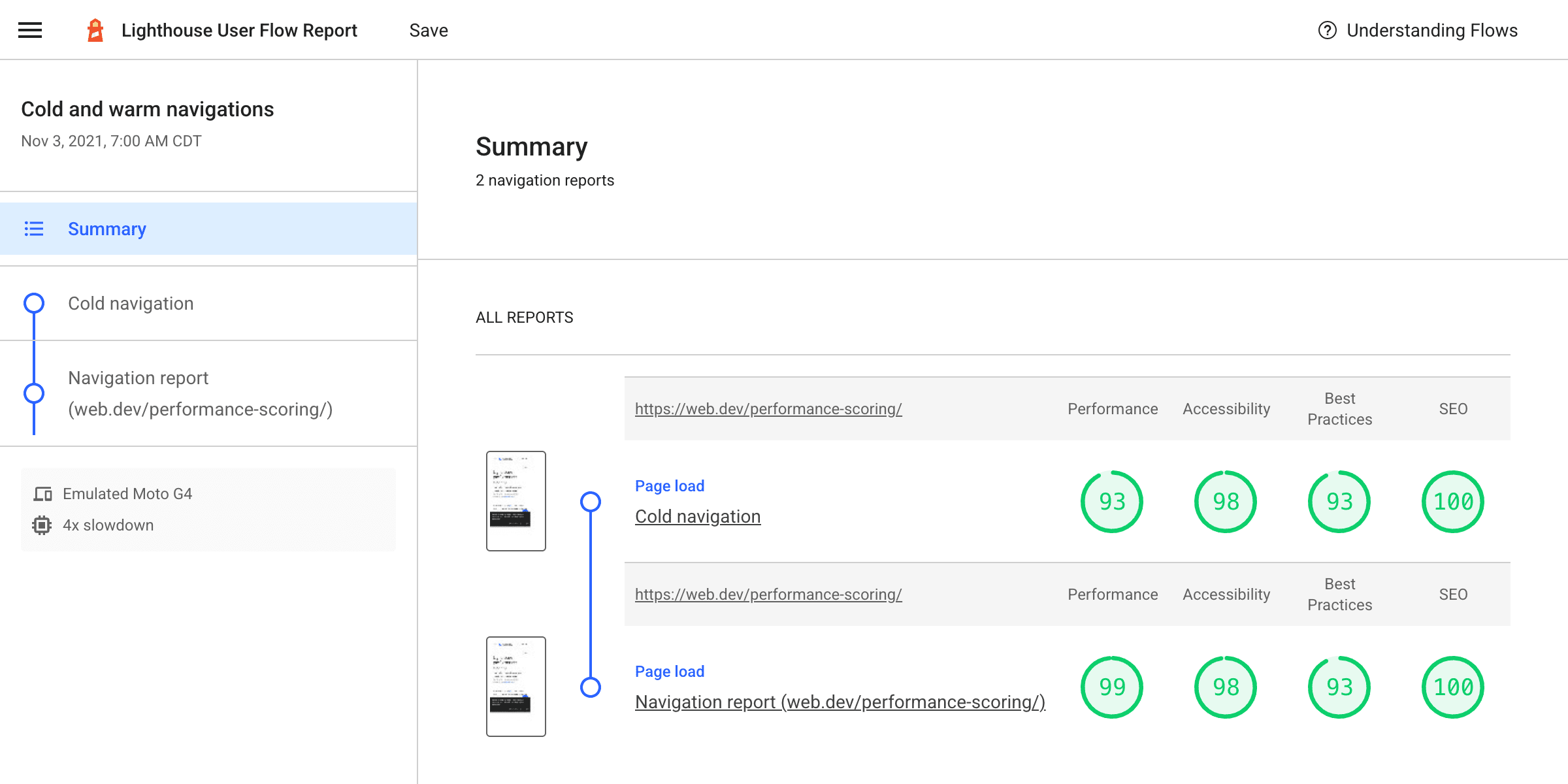 2 つのナビゲーション（コールド 1 つ、ウォーム 1 つ）と、パフォーマンス スコアが高い方のナビゲーションを示す Lighthouse フロー レポート