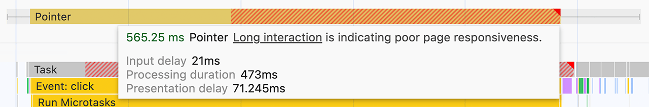 Uma dica de ferramenta de passagem do cursor por uma interação, conforme mostrado no painel de desempenho do Chrome DevTools. A dica mostra quanto tempo foi gasto na interação e em qual parte, incluindo o atraso de entrada, a duração do processamento e o atraso de apresentação da interação.