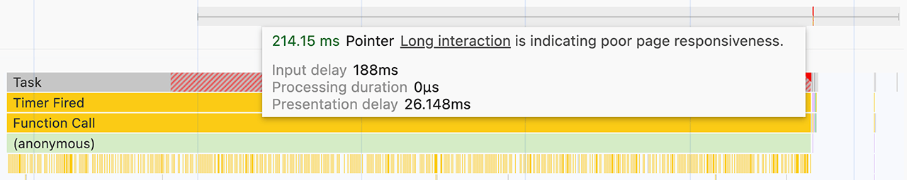 Atraso de entrada, conforme mostrado no painel de desempenho do Chrome. O início da interação ocorre muito antes dos callbacks de evento devido ao aumento do atraso de entrada causado pelo disparo de um timer de um script de terceiros.