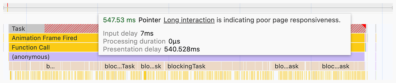 Rendu tel que visualisé dans le panneau &quot;Performances&quot; de Chrome DevTools. Le travail de rendu se produit après le rappel d&#39;événement afin de peindre le frame suivant.