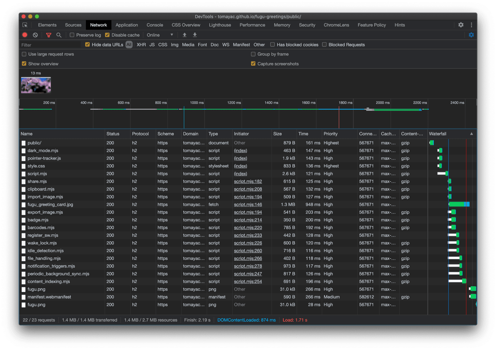 Im Chrome DevTools-Netzwerkbereich werden nur Anfragen für Dateien mit Code angezeigt, die vom aktuellen Browser unterstützt werden.