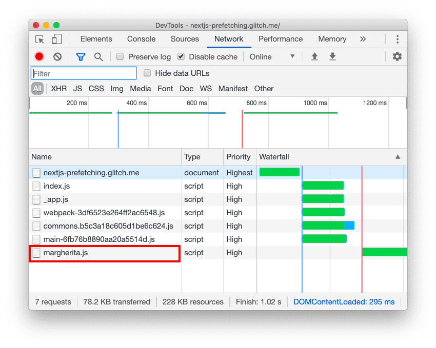 DevTools का नेटवर्क टैब, जिसमें margherita.js को हाइलाइट किया गया है.