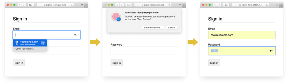 Screenshot di tre fasi della procedura di accesso in Safari su computer: Gestore delle password, autenticazione biometrica, compilazione automatica.