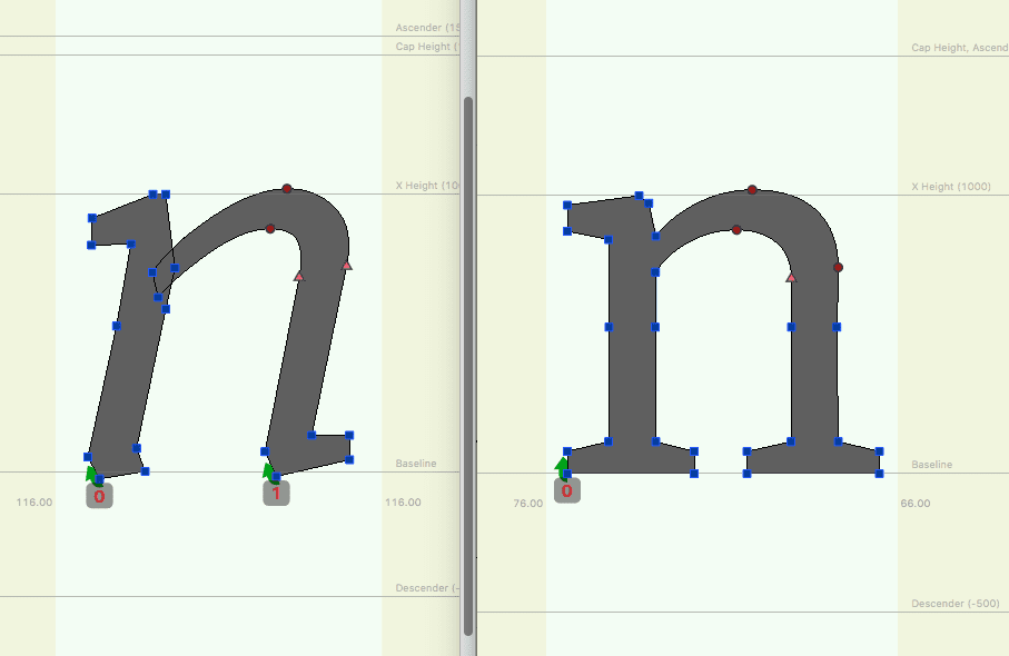 דוגמה לצירי המשקל של הגופן Amstelvar