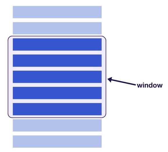 Ventana de contenido en una lista virtualizada