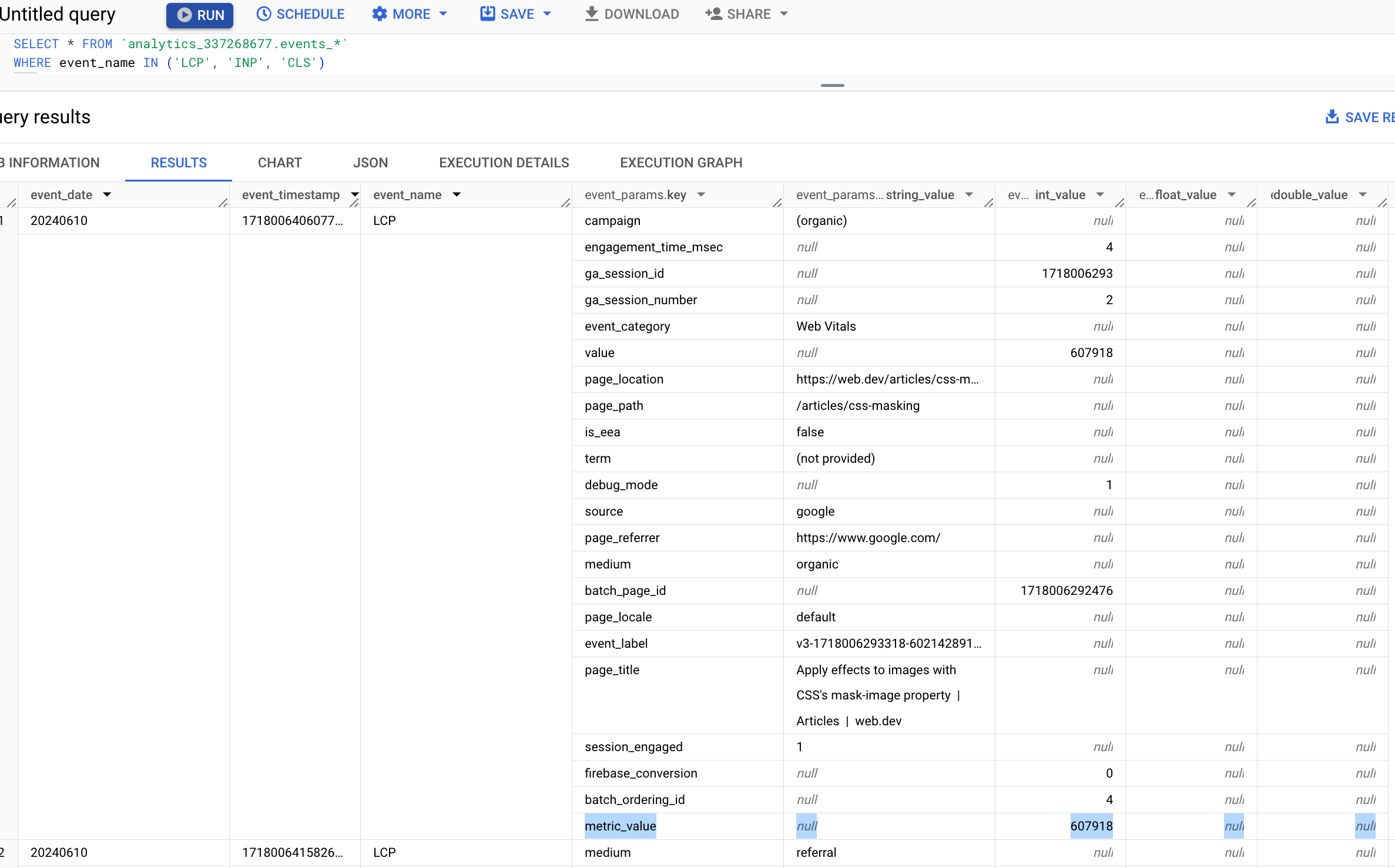 بيانات أحداث &quot;مؤشرات الأداء الرئيسية للويب&quot; في BigQuery