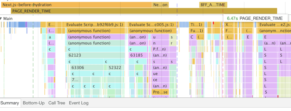 Captura de tela do Performance Profiler no Chrome DevTools que cria um perfil do desempenho de carregamento do app Disney+ HotStar em um dispositivo real de smart TV. Uma métrica personalizada chamada PAGE_RENDER_TIME é exibida aos 6,47 segundos.