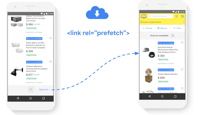 MercadoLibre&#39;nin birinci ve ikinci listeleme sayfalarının ve ikisini birbirine bağlayan bir Bağlantı Önceden Getirme etiketinin ekran görüntüsü.