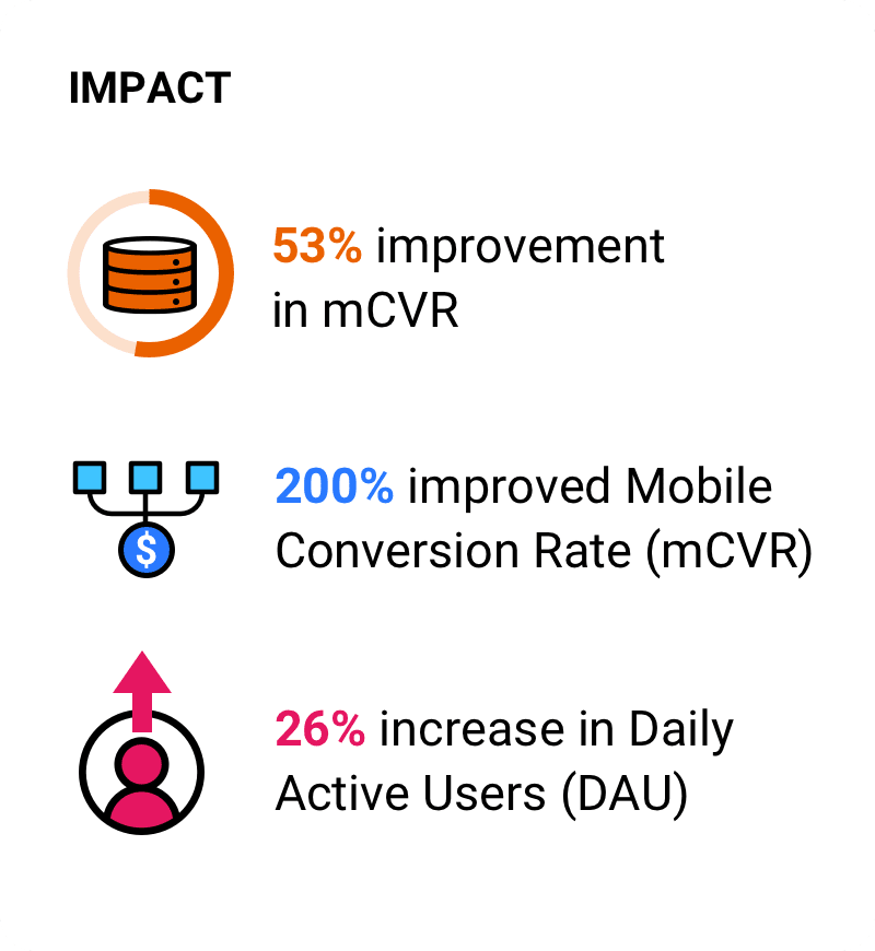 Les statistiques d&#39;impact.