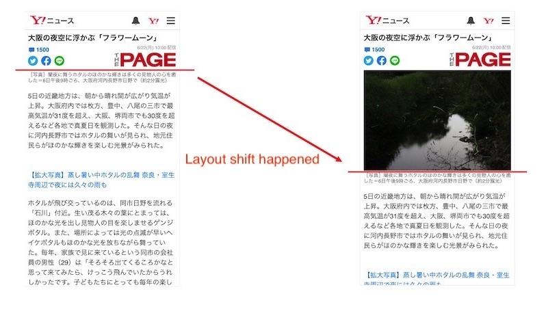 文章详情页面的屏幕截图，其中并排比较了布局偏移前后的对比。
