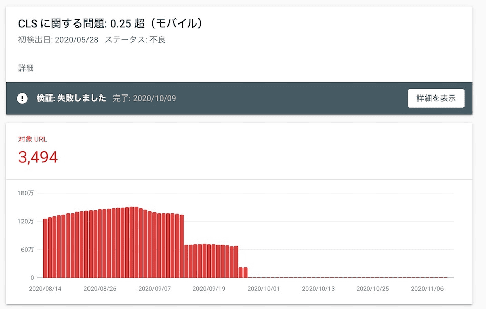 성능 문제가 있는 페이지가 크게 감소한 Search Console 보고서