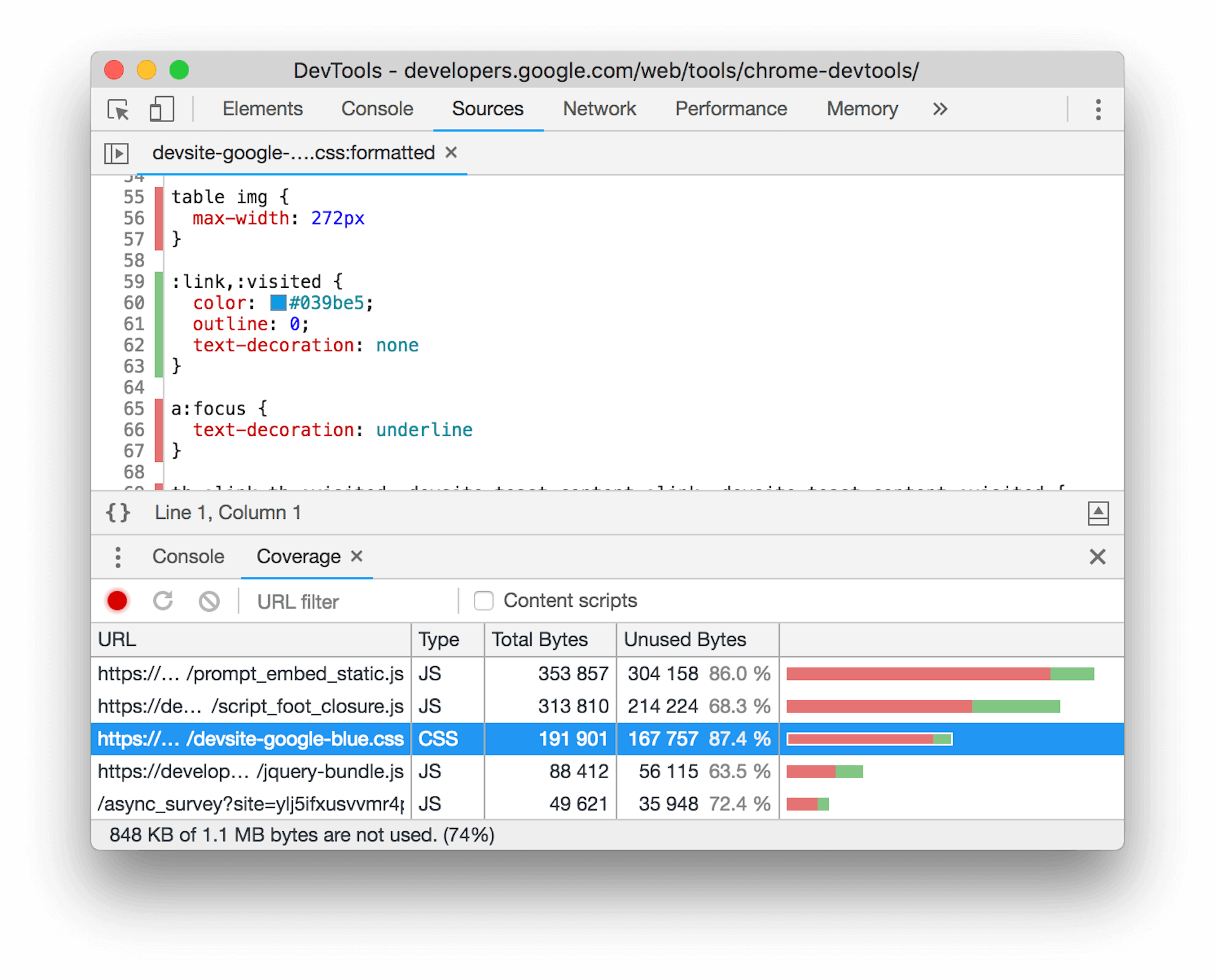 Chrome 開發人員工具中涵蓋範圍工具的螢幕截圖。在底部窗格中選取 CSS 檔案，顯示目前頁面版面配置未使用的 CSS 數量相當多。