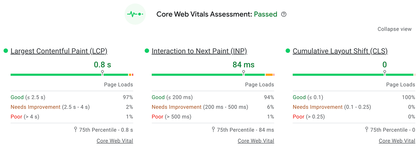 웹사이트의 실적 결과를 보여주는 Core Web Vitals의 측정항목 집합입니다.